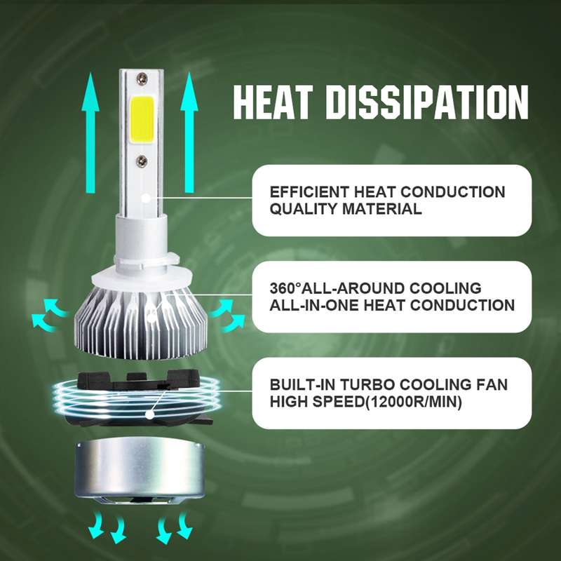 2pcs 880/881 18W 1800LM 6000K Waterproof IP68 Car Auto LED Headlight with 2 COB LED Lamps, DC 9-36V(