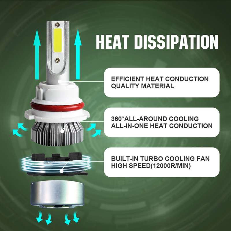 2pcs 9004 18W 1800LM 6000K Waterproof IP68 Car Auto LED Headlight with 2 COB LED Lamps, DC 9-36V(Whi