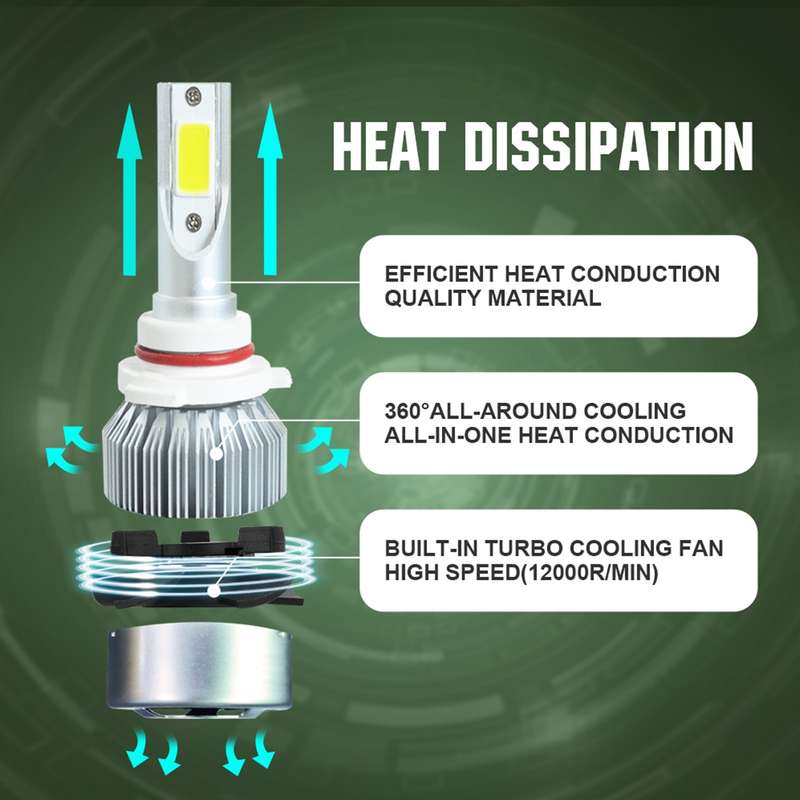 2pcs 9005 18W 1800LM 6000K Waterproof IP68 Car Auto LED Headlight with 2 COB LED Lamps, DC 9-36V(Whi