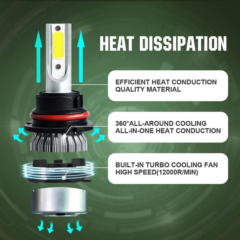 2pcs 9007 18W 1800LM 6000K Waterproof IP68 Car Auto LED Headlight with 2 COB LED Lamps, DC 9-36V(Whi