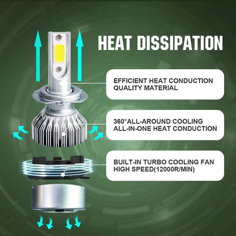 2pcs H7 18W 1800LM 6000K Waterproof IP68 Car Auto LED Headlight with 2 COB LED Lamps, DC 9-36V(White