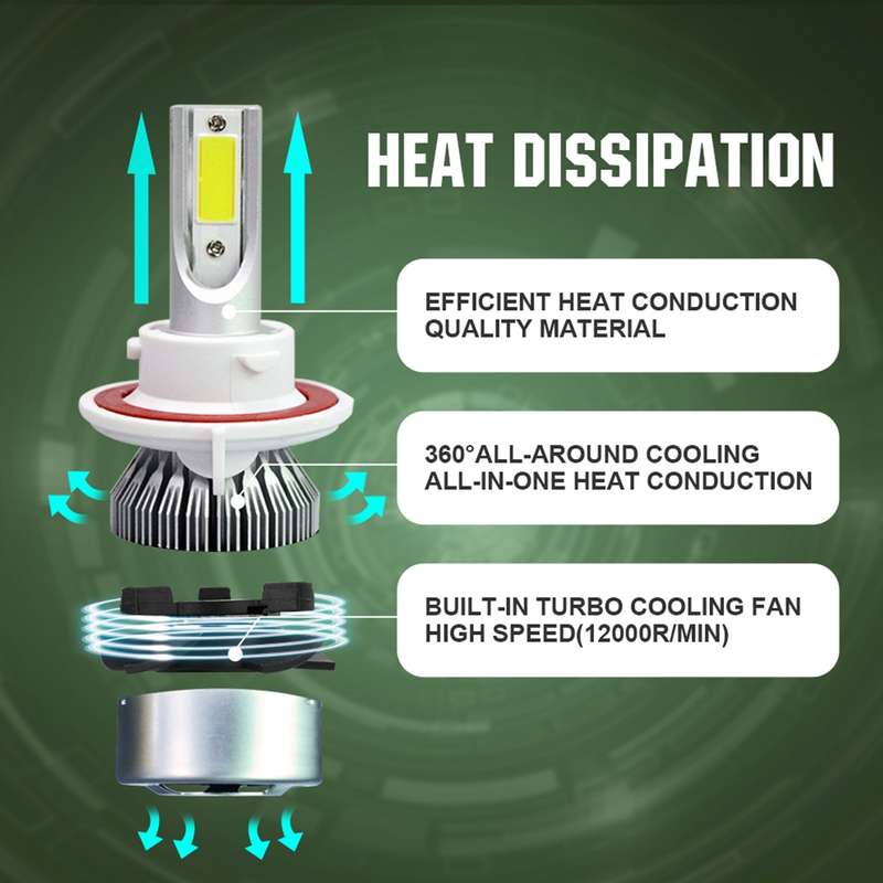 2pcs H13 18W 1800LM 6000K Waterproof IP68 Car Auto LED Headlight with 2 COB LED Lamps, DC 9-36V(Whit