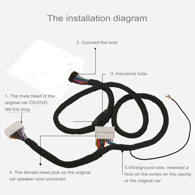 Car Radio DVD GPS DSP Ampplified Audio Extension Power Cable Wiring, Cable Length: 1.5m, For Volkswa