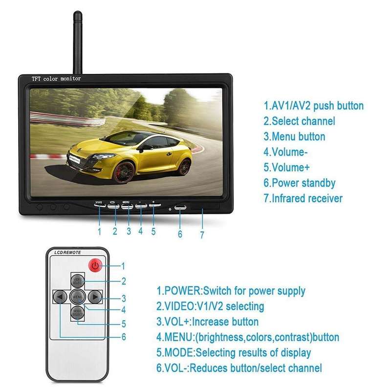 PZ-607-W-2 2 Monitor Security Cameras 2.4GHz Wireless Vehicle, Infrared Night Vision Rear View Came