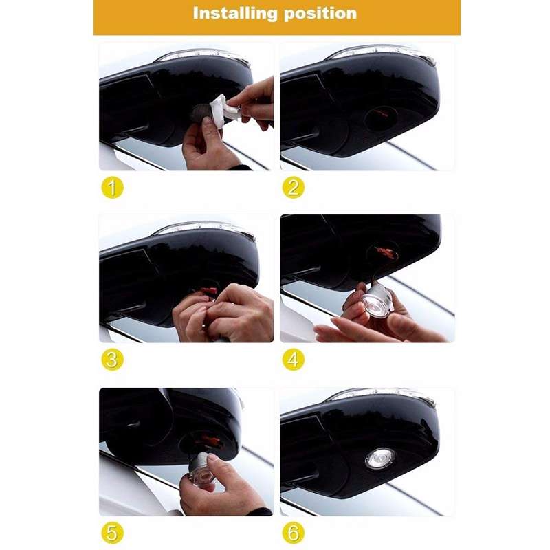 2 PCS DC 12V 2W 6000K 120LM 18-LED Side Rear View Mirror Puddle Lights Lamp for Ford 2013-2017 Explo