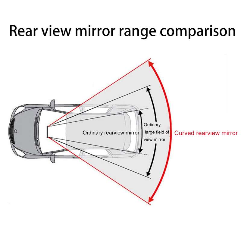 3R-331 Car Truck Interior Rear View Blind Spot Adjustable Wide Angle Curved Mirror, Size: 30*8.5*3.5