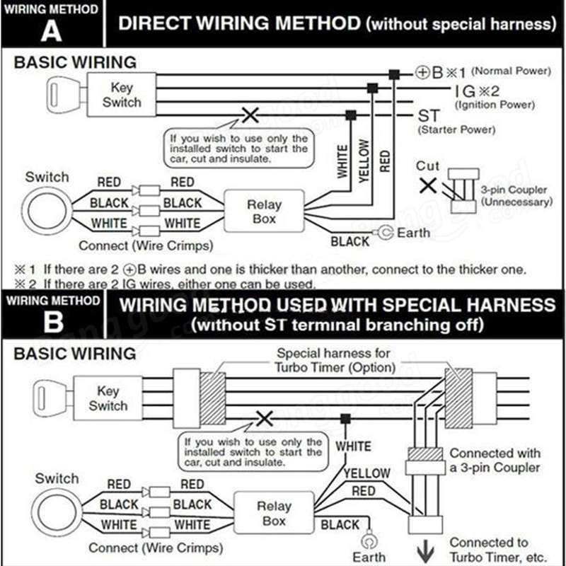 One-button Start Starter Switch with Illumination Engine Start Pivot Illumination Starter with Blue