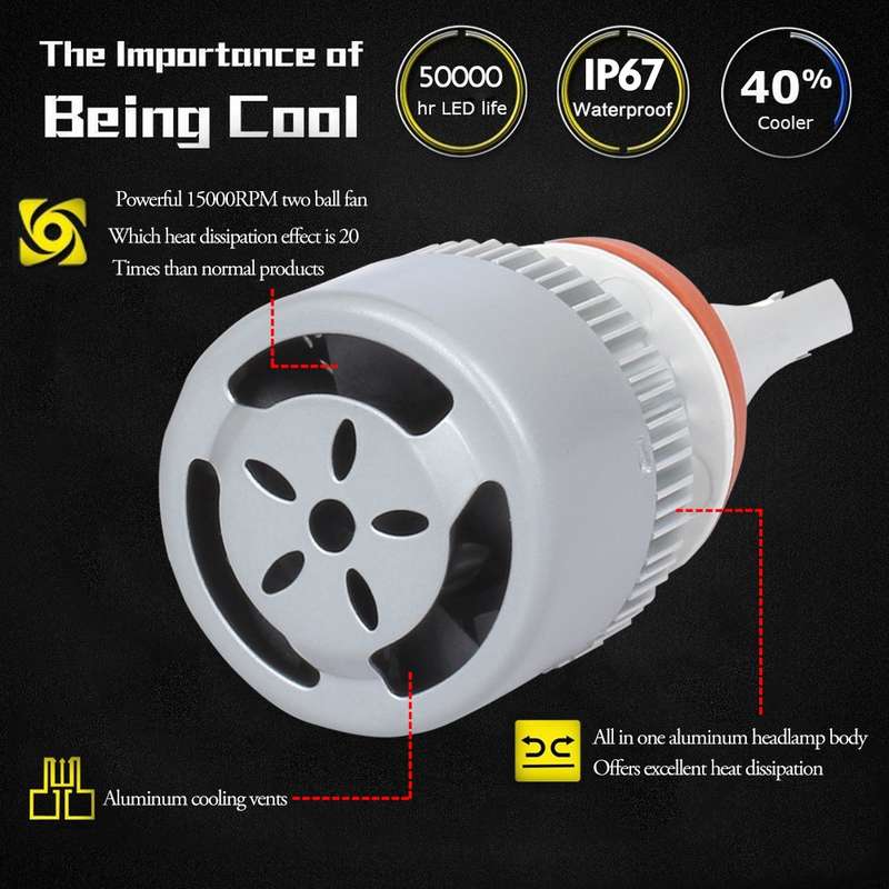 2 PCS H7 18W 1800 LM 8000K IP68 Casnbus Constant Current Car LED Headlight with 2 COB Lamps, DC 9-36