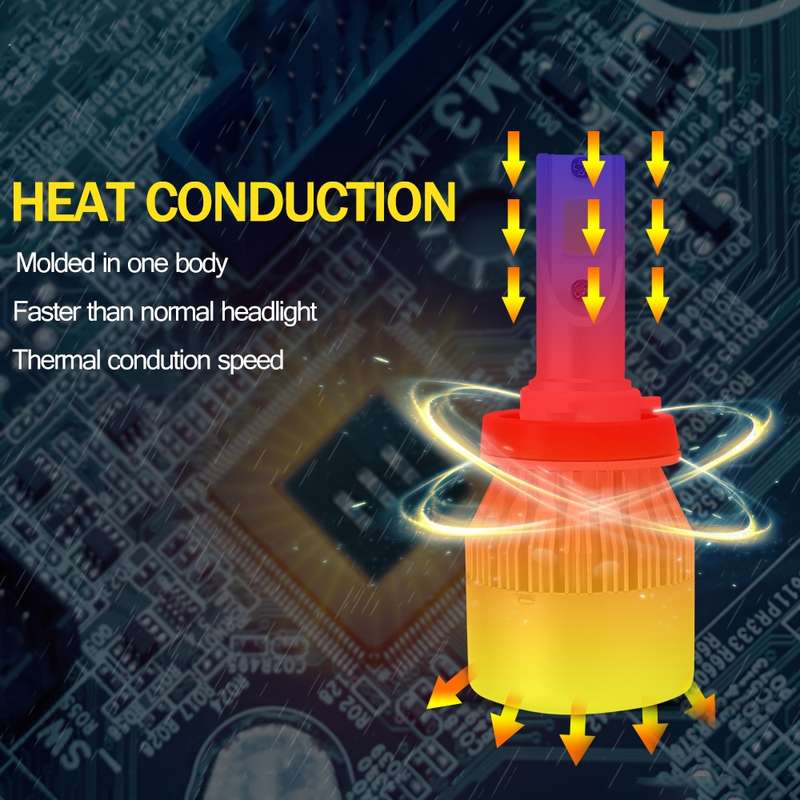 2 PCS H7 18W 1800 LM 8000K IP68 Casnbus Constant Current Car LED Headlight with 2 COB Lamps, DC 9-36