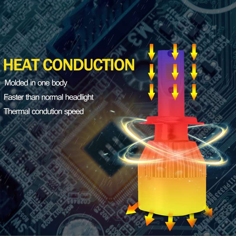 2 PCS H7 18W 1800 LM 8000K IP68 Casnbus Constant Current Car LED Headlight with 2 COB Lamps, DC 9-36