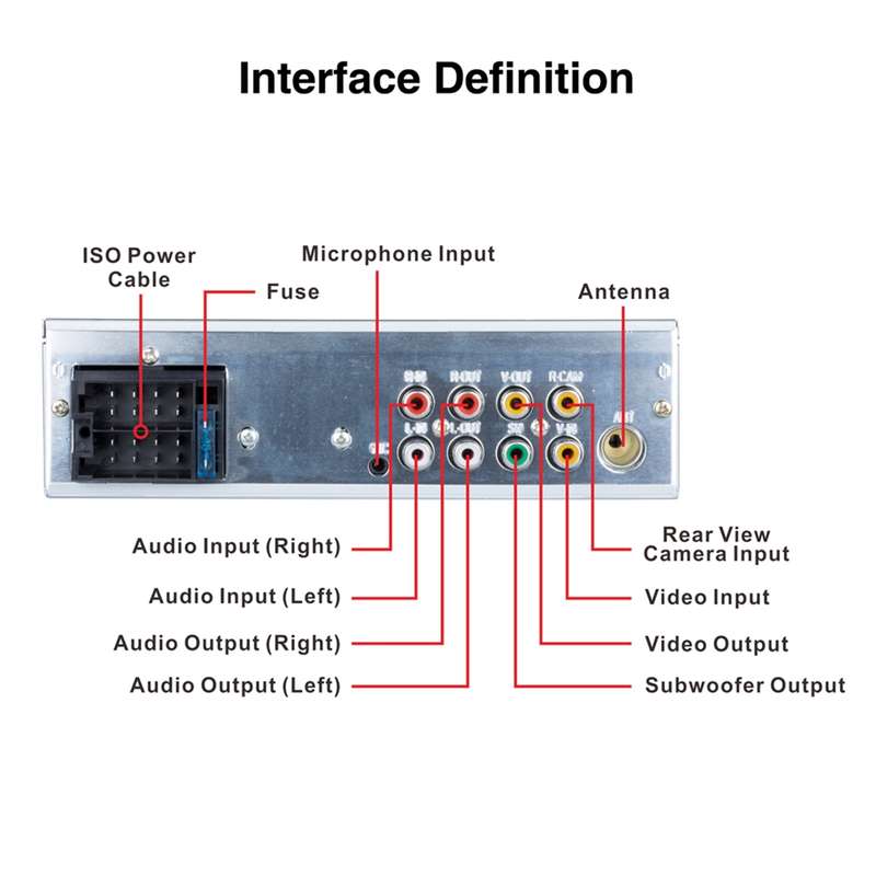 P5130 HD 1 Din 4.1 inch Car Radio Receiver MP5 Player, Support FM & AM & Bluetooth & TF Card, with S