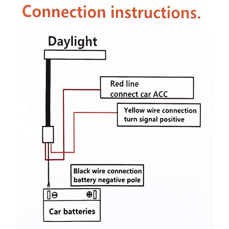 2 PCS 30cm DC12V 4.2W Ultra-thin Car Auto Double Colors Turn Lights / Running Lights, with LED SMD-2