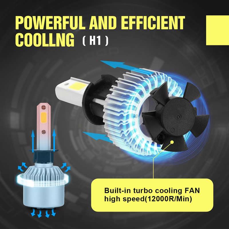 2 PCS S2 H1 18W 6000K 1800LM IP65 2 COB LED Car Headlight Lamps, DC 9-30V(Cool White)