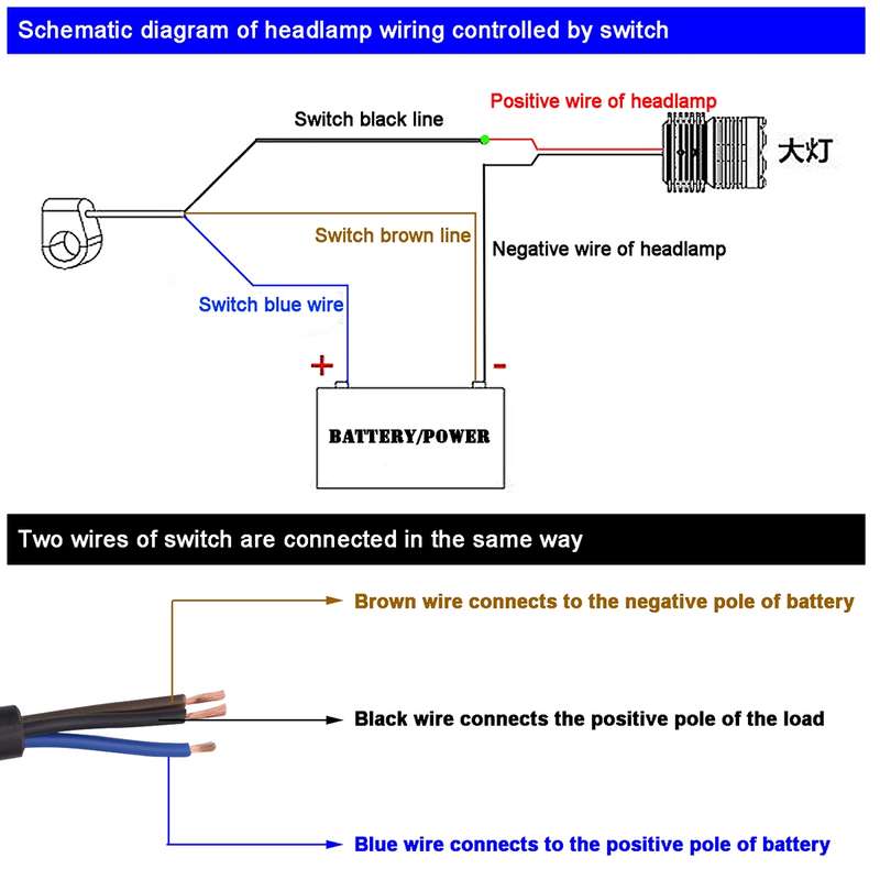 Motorcycle Headlight Auxiliary Light Waterproof Aluminum Alloy Double Flash Switches with Indicator