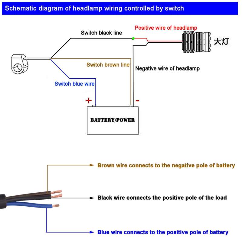 Motorcycle Headlight Auxiliary Light Waterproof Aluminum Alloy Single Flash Switches with Indicator