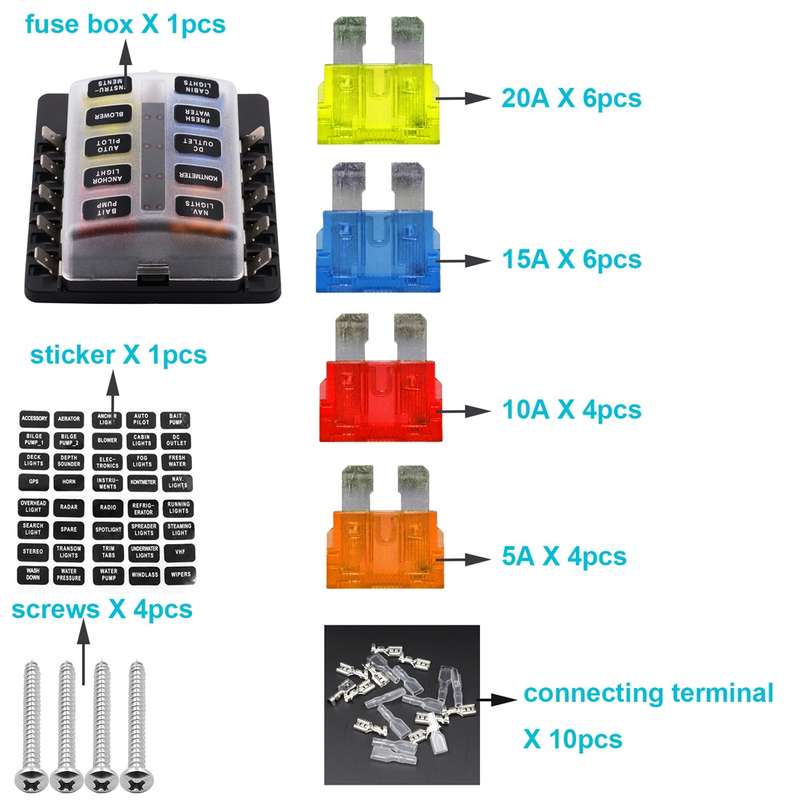1 in 10 Out Fuse Box PC Terminal Block Fuse Holder Kits with LED Warning Indicator for Auto Car Truc