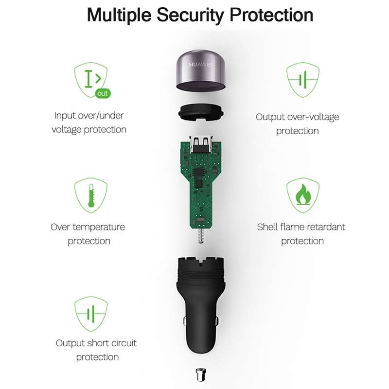 Original Huawei CP31 18W Max Dual USB Port Fast Charging Car Charger (Grey)