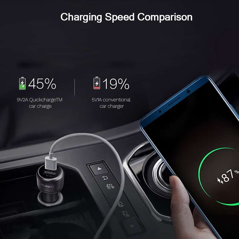 Original Huawei CP31 18W Max Dual USB Port Fast Charging Car Charger (Grey)
