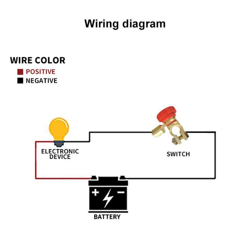 Car Battery Selector Isolator Disconnect Rotary Switch Cut (Red)