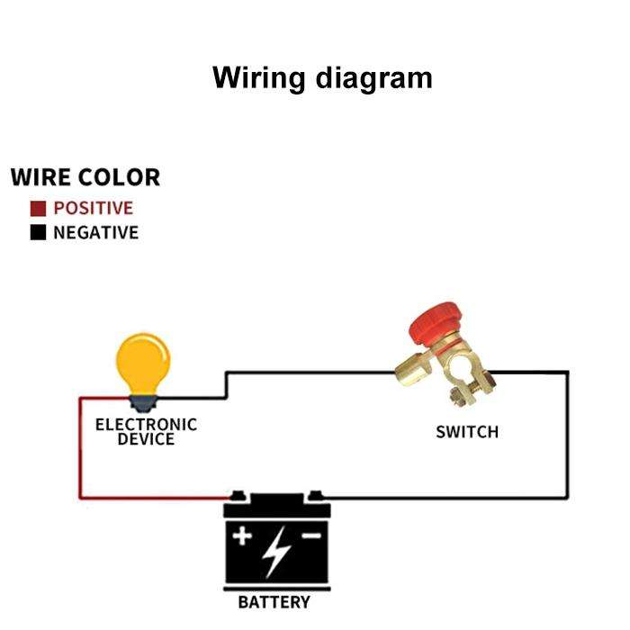 Car Battery Selector Isolator Disconnect Rotary Switch Cut (Black)