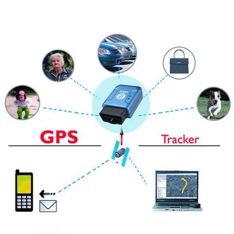TK206 2G GPS OBD2 Real Time GSM Quad Band Anti-theft Vibration Alarm GSM GPRS Mini GPS Car Tracker (
