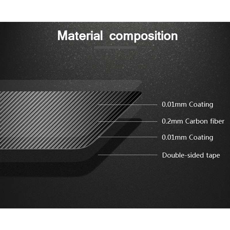 Car Carbon Fiber B Column Decorative Sticker for BMW F10 2011-2017