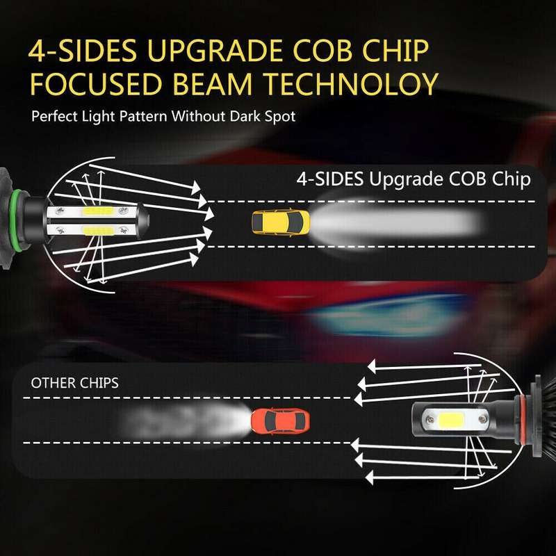 F8 9006 2 PCS 22W 3000LM 6000K Four Side DOB LED Headlight Fog Light Bulbs High Beam Conversion Kit