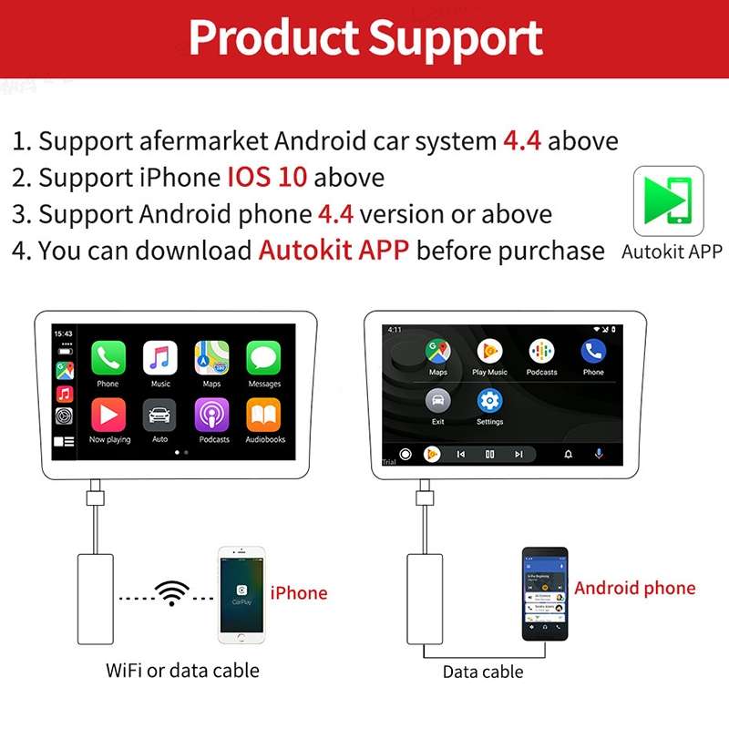 Car Navigation for Android / Apple Carplay Wireless Bluetooth Module Auto Smart Phone USB Carplay Ad