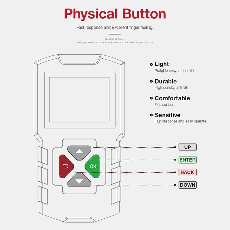 YA201 Car Mini Code Reader OBD2 Fault Detector Diagnostic Tool