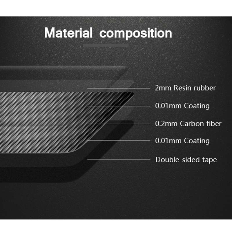 3 in 1 Car Carbon Fiber Solid Color Steering Wheel Button Decorative Sticker for BMW 3 Series E90 20