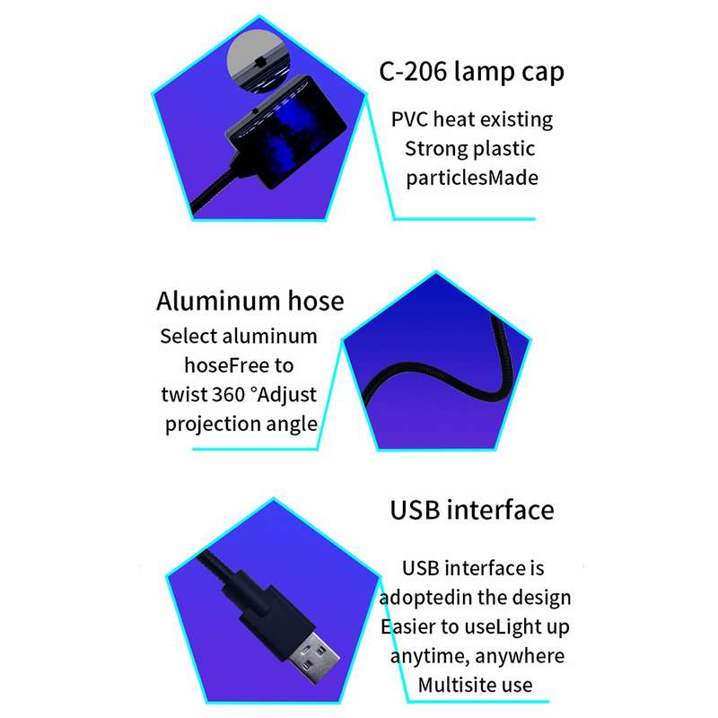 5V 0.1W IPX4 Car Rotating Star Lights Starry Sky Atmosphere Lamp (Blue Light)
