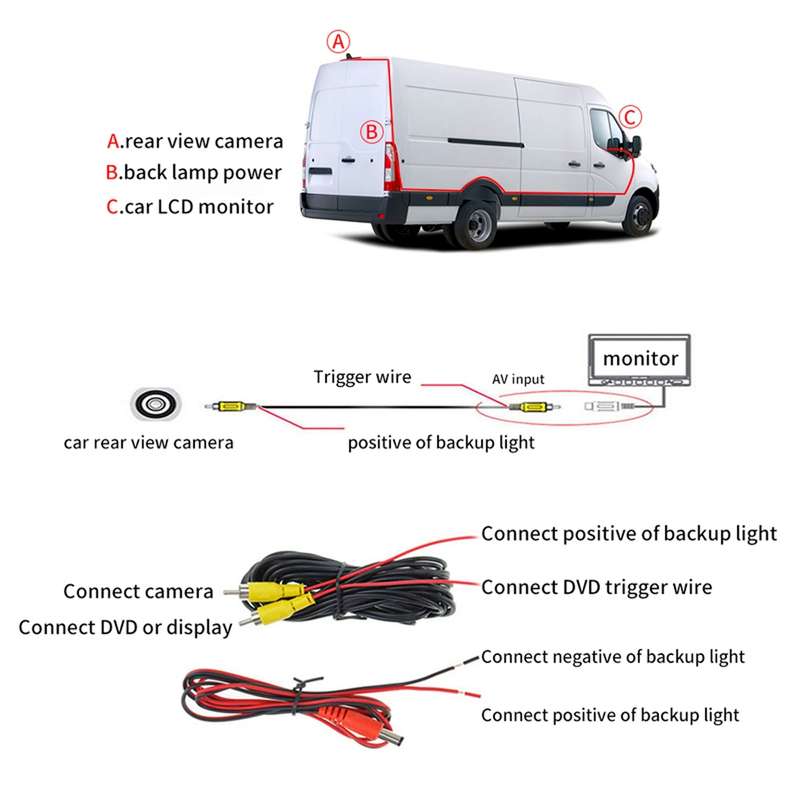 PZ466 Car Waterproof 170 Degree Brake Light View Camera + 7 inch Rearview Monitor for Ford Transit 2