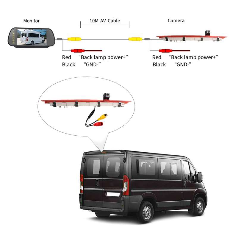 PZ468 Car Waterproof 170 Degree Brake Light View Camera + 7 inch Rearview Monitor for Mercedes-Benz