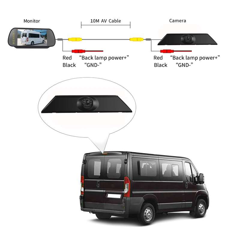 PZ474 Car Waterproof 170 Degree Brake Light View Camera + 7 inch Rearview Monitor for Iveco Daily 4