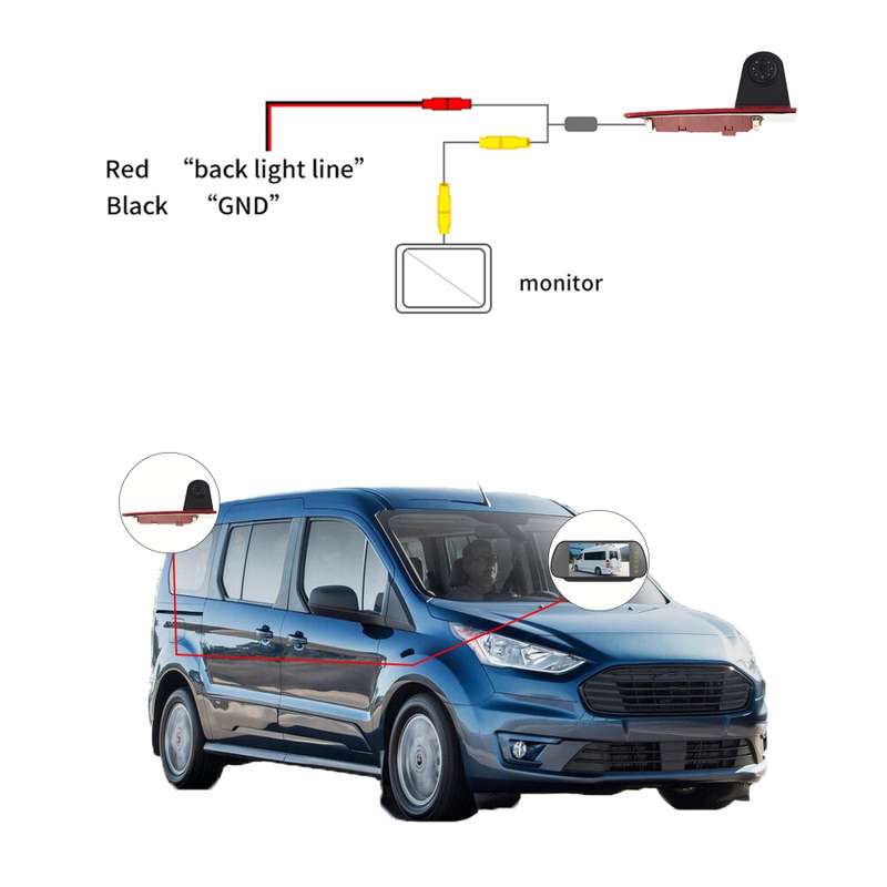 PZ477 Car Waterproof 170 Degree Brake Light View Camera + 7 inch Rearview Monitor for Ford Transit C