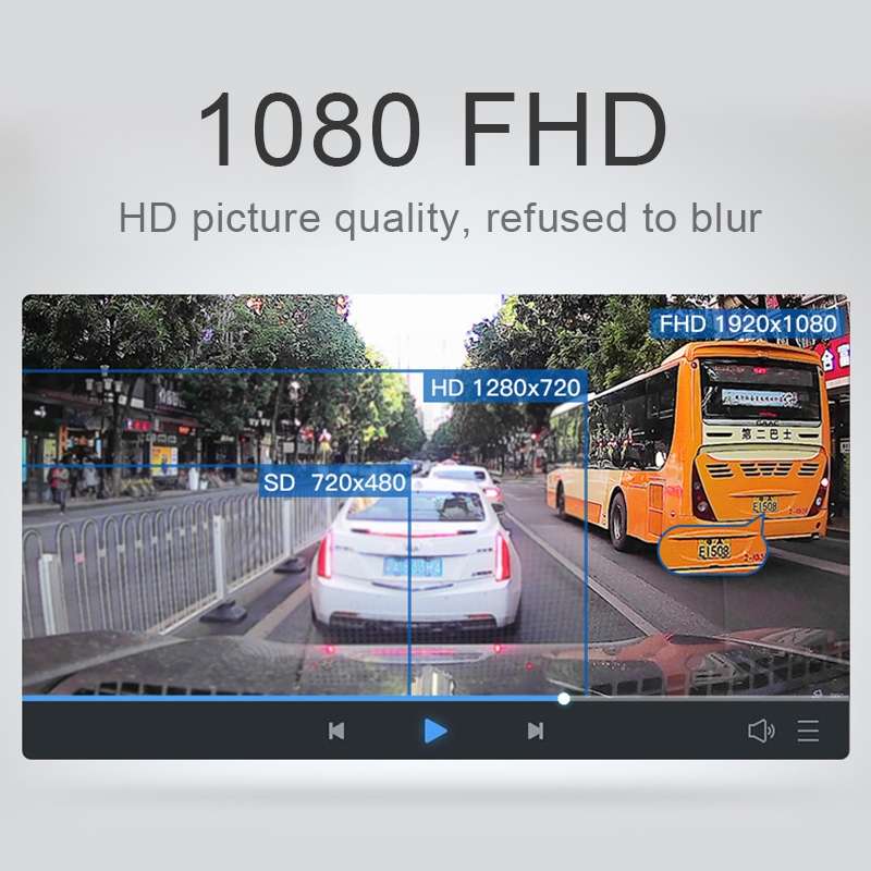 4 inch Touch Screen Car 2.5D HD 1080P Dual Recording Driving Recorder DVR Support Parking Monitoring