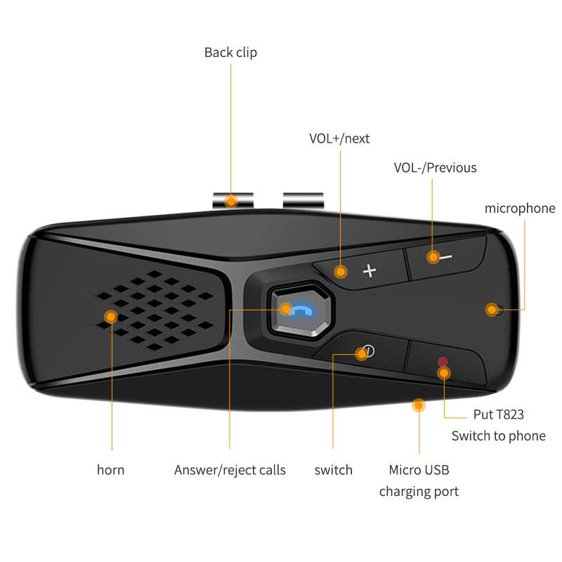 T823 Car Sun Visor Bluetooth Hands-free Call Speaker
