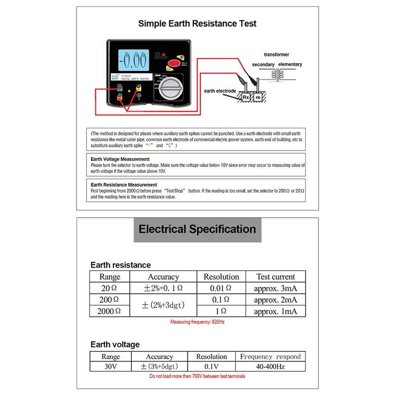 DUOYI DY4200 Car Higher Accuracy Digital Ground Resistance Tester