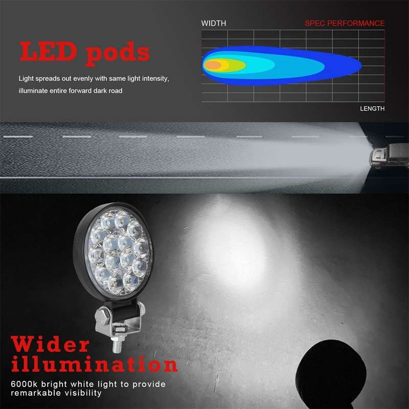 D0037 9.8W 10-30V DC 6000K 3 inch 14 LEDs Circle Offroad Truck Car Driving Light Work Light Spotligh