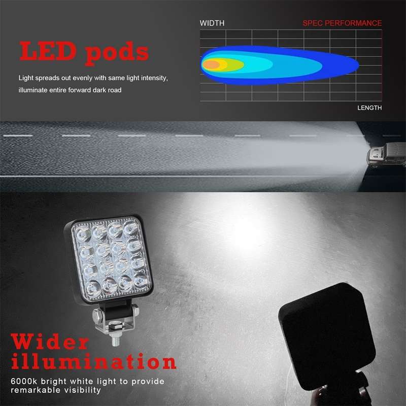 D0038 11.2W 10-30V DC 6000K 3 inch 16 LEDs Square Offroad Truck Car Driving Light Work Light Spotlig