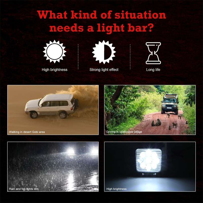 D0036 6.3W 10-30V DC 6000K 3 inch 9 LEDs Square Offroad Truck Car Driving Light Work Light Spotlight