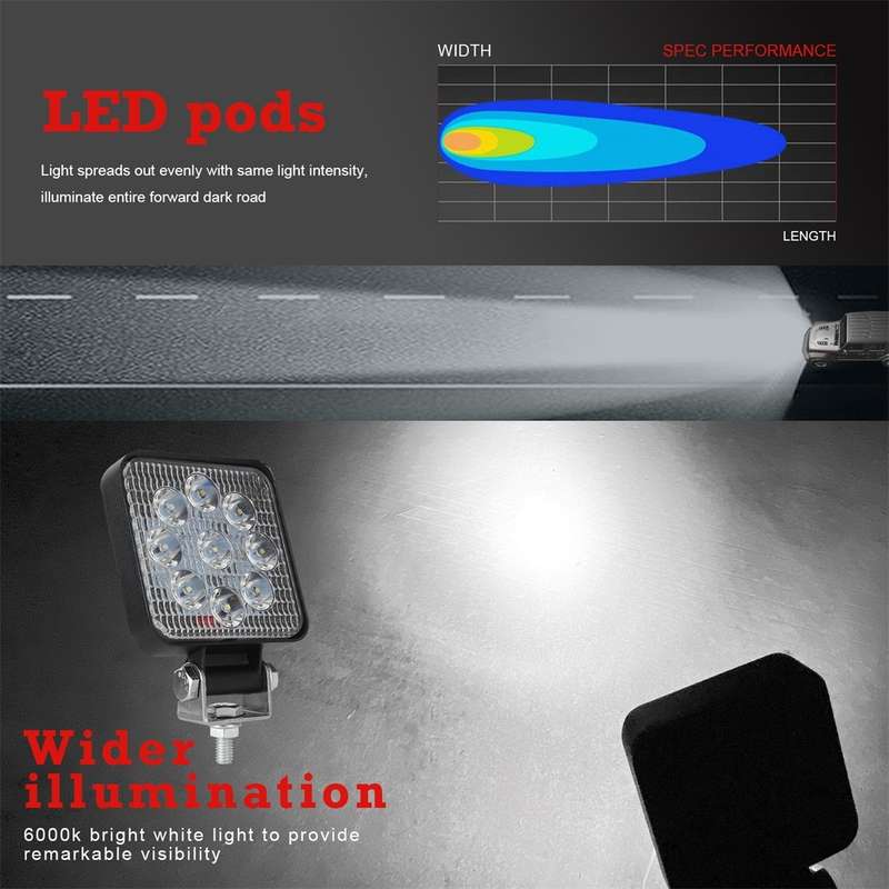 D0036 6.3W 10-30V DC 6000K 3 inch 9 LEDs Square Offroad Truck Car Driving Light Work Light Spotlight