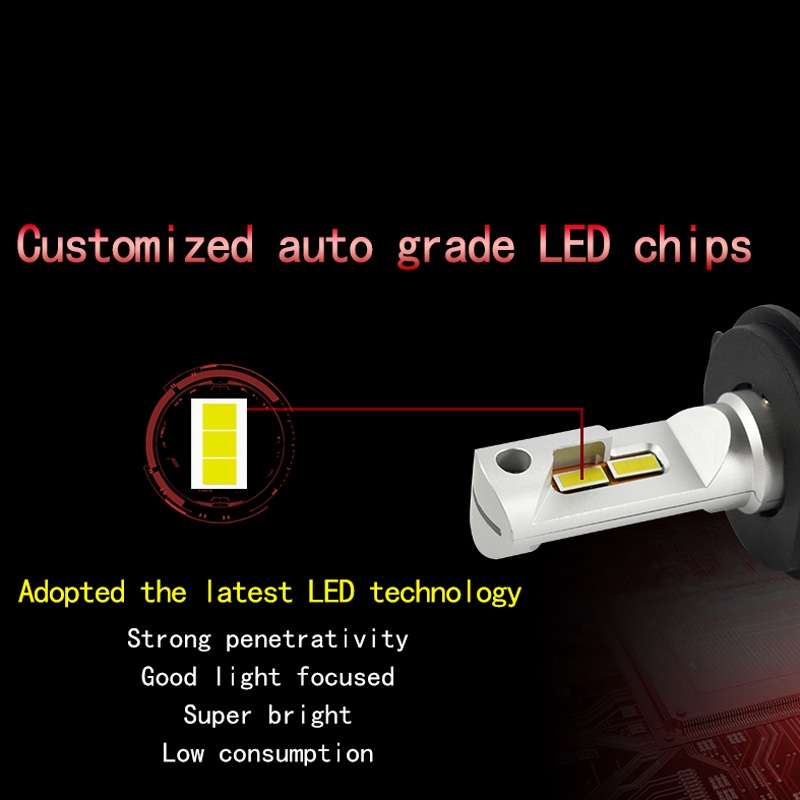 2 PCS P18 H7 DC11-30V 52W 6500K 6500LM Car LED Headlight Lamps