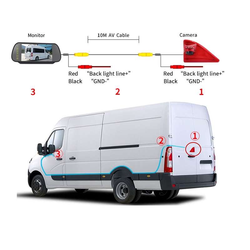 PZ462 Car Waterproof Brake Light View Camera + 7 inch Rearview Monitor for Renault / Nissan / Opel