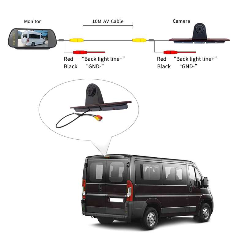 PZ461 Car Waterproof High Position Tail Light Brake Light View Camera + 7 inch Rearview Monitor for
