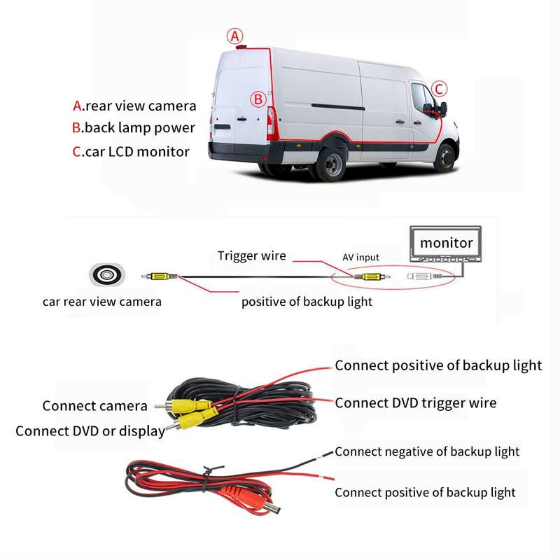 PZ465 Car Waterproof Brake Light View Camera for Citroen / Peugeot / Toyota