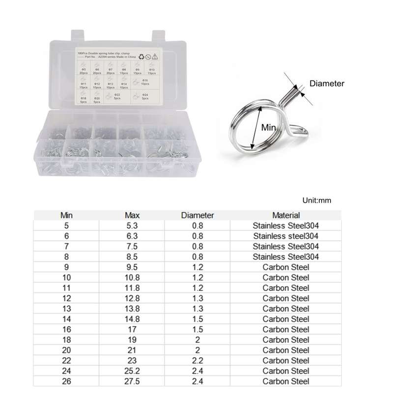 180 PCS Double Wire Spring Tube Clamp Water Pipe Clamps, Size: 5-24mm