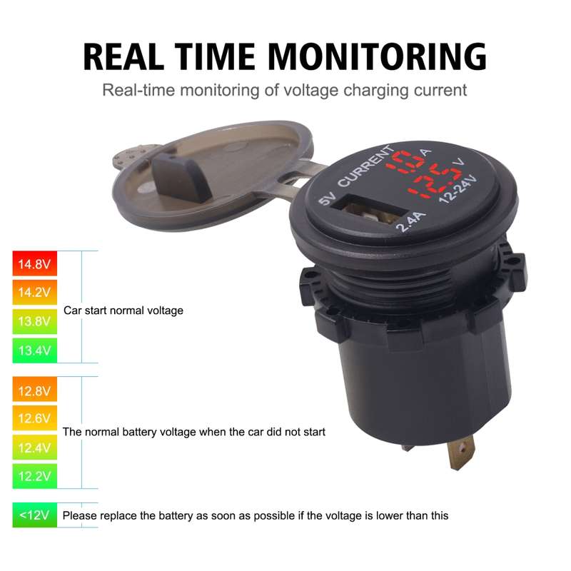 Universal Car Single Port USB Charger Power Outlet Adapter 2.4A 5V IP66 with LED Digital Voltmeter +