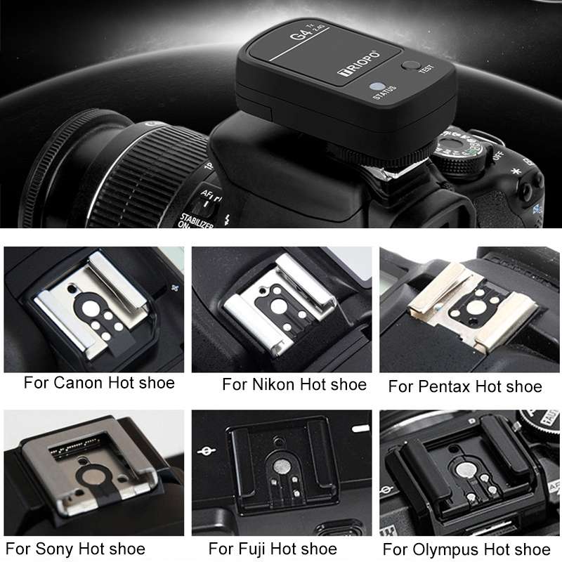 TRIOPO G4 2.4G Wireless Flash Speedlite Trigger with Hot Shoe (Black)