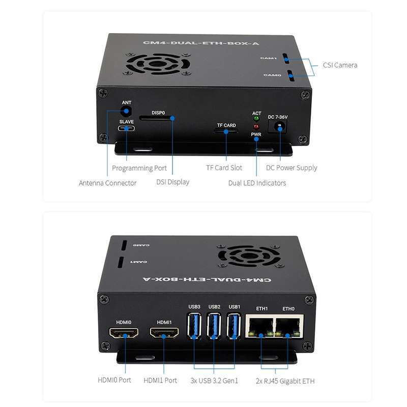 Waveshare Dual Gigabit Ethernet Mini-Computer with Metal Case & Cooling Fan for Raspberry Pi CM4(EU